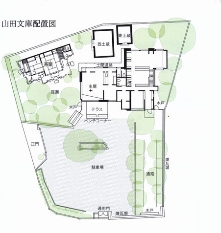 山田文庫現況図